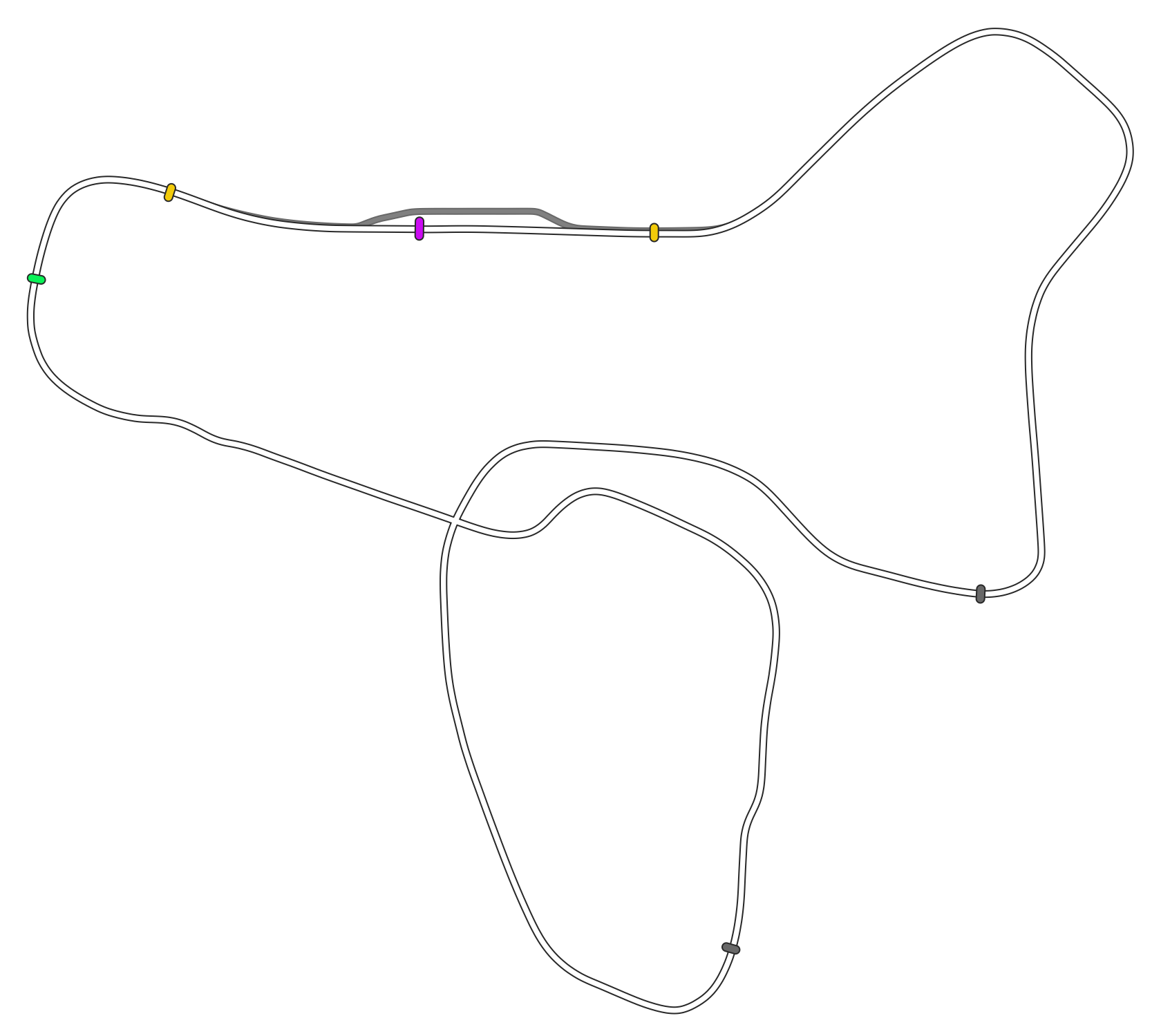 ac_bannochbrae