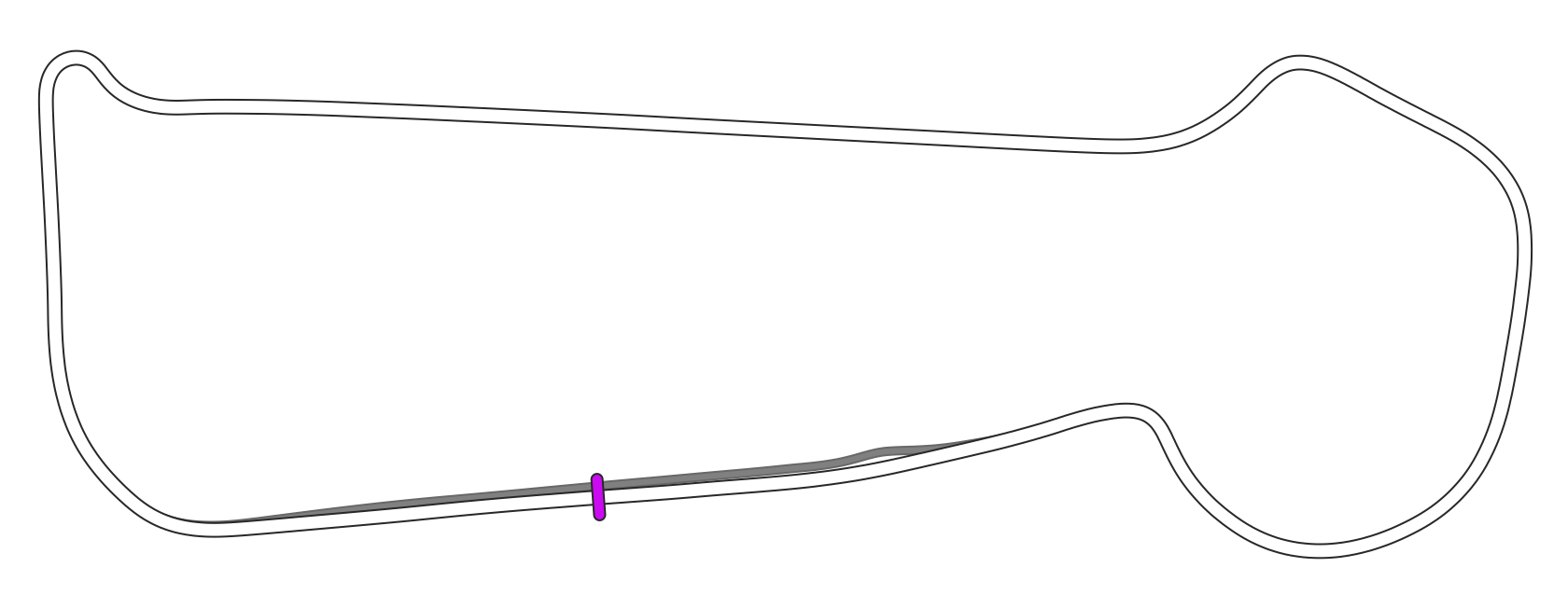 snetterton